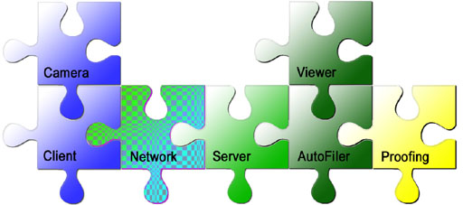 TETRA Image Communication Arena modules